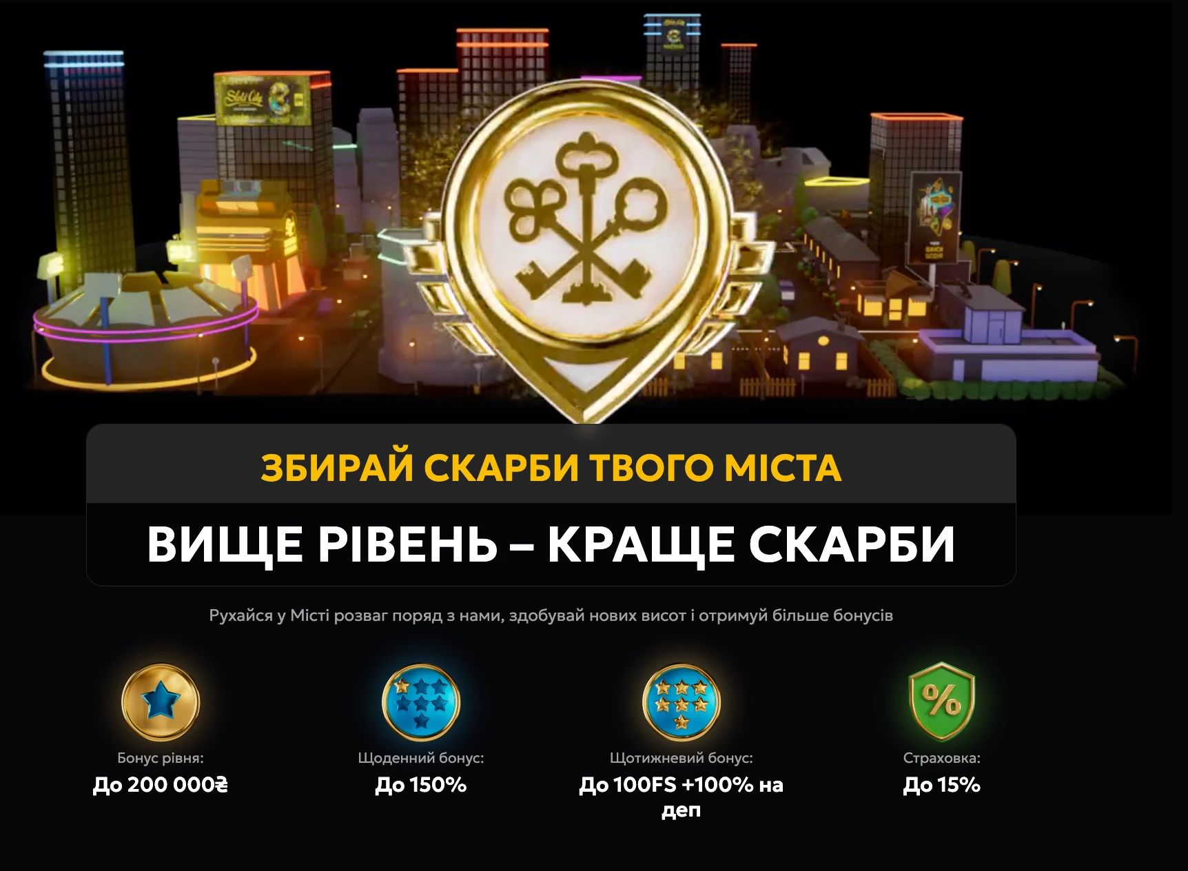 Програма лояльності Slots City